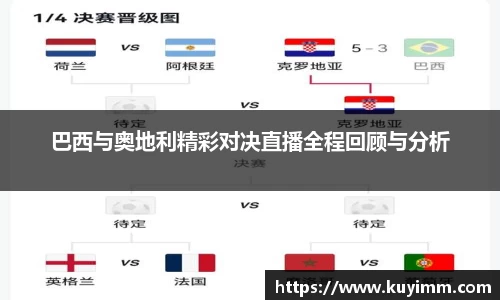 巴西与奥地利精彩对决直播全程回顾与分析