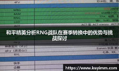 和平精英分析RNG战队在赛季转换中的优势与挑战探讨