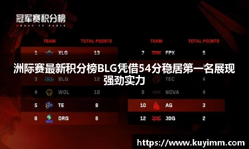 6686体育官网