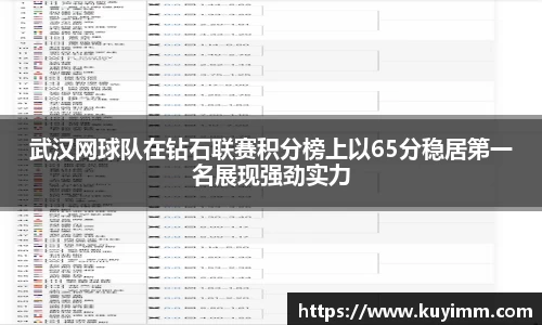 武汉网球队在钻石联赛积分榜上以65分稳居第一名展现强劲实力