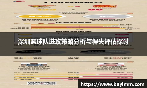 深圳篮球队进攻策略分析与得失评估探讨